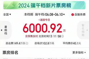 奥斯曼：当球队的领先优势被缩小的时候 大家有点恐慌