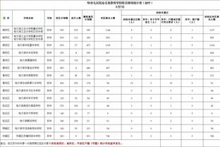 188bet金博宝注册截图4