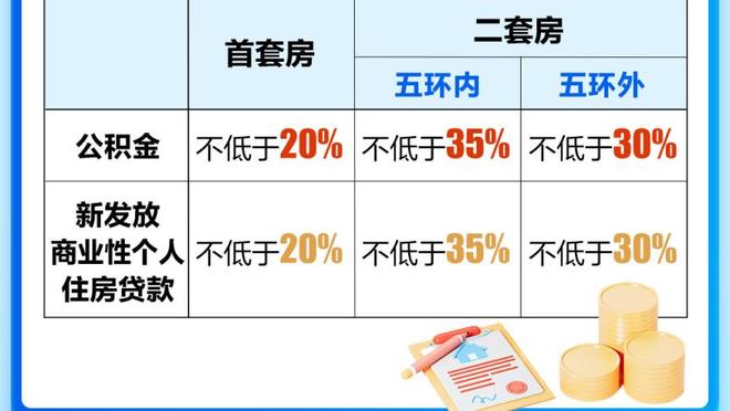 8年超1.2亿美元！斯波常规赛胜场数现役第3 季后赛胜场数现役第2